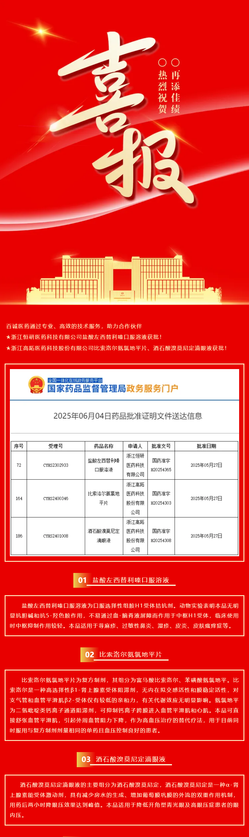 喜報(bào)頻傳！百誠(chéng)醫(yī)藥助力合作伙伴3個(gè)品種獲批！.png