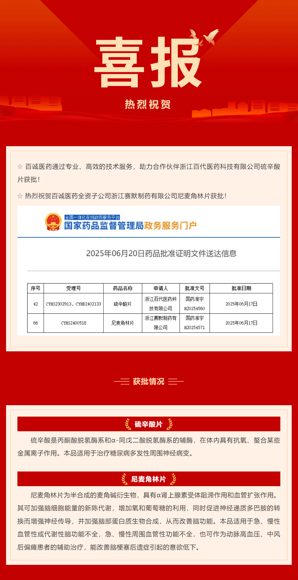 百誠(chéng)醫(yī)藥再迎收獲季：硫辛酸片、尼麥角林片獲批！.png