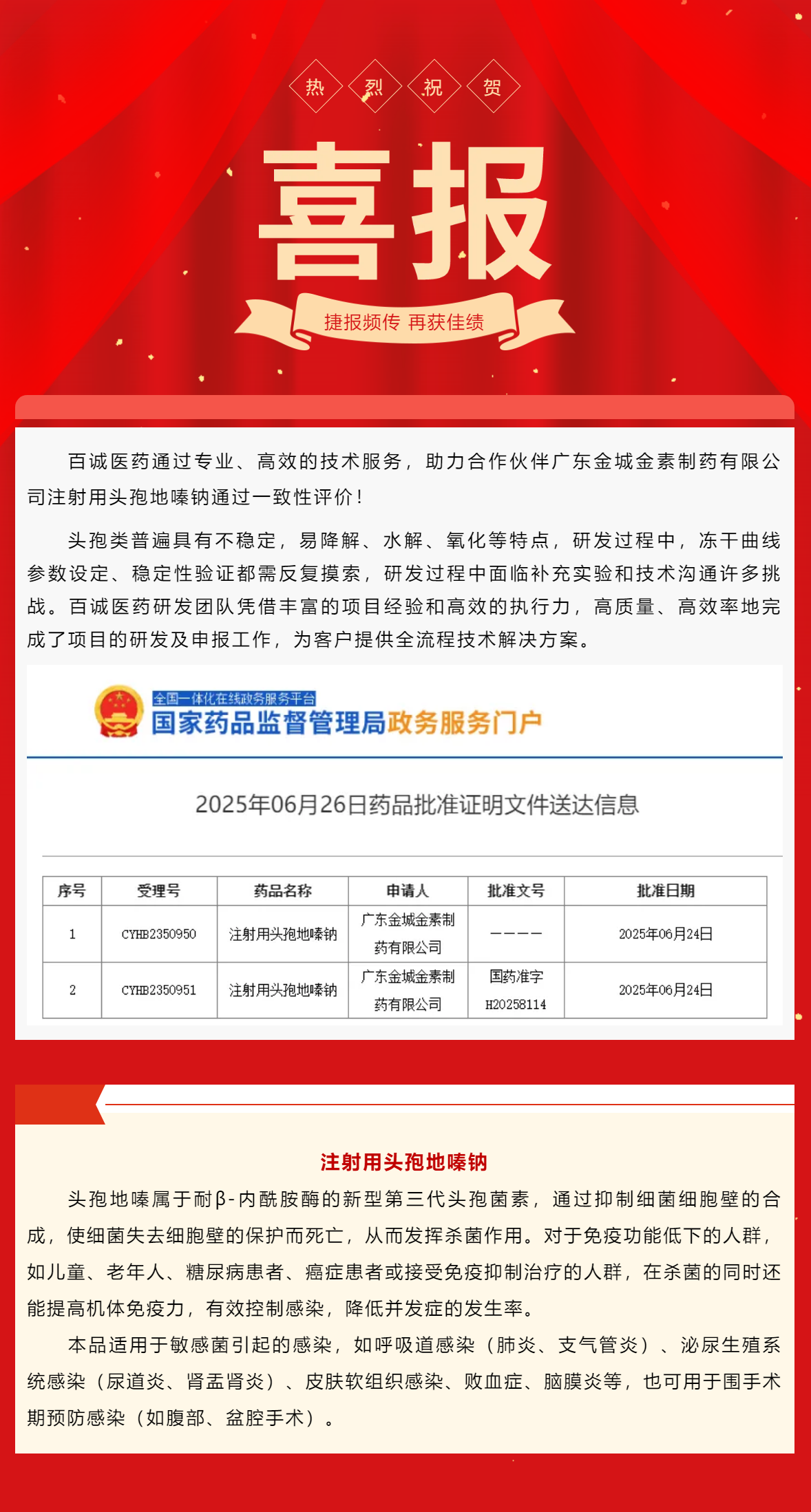 喜報！百誠醫(yī)藥助力合作伙伴注射用頭孢地嗪鈉通過一致性評價！.png