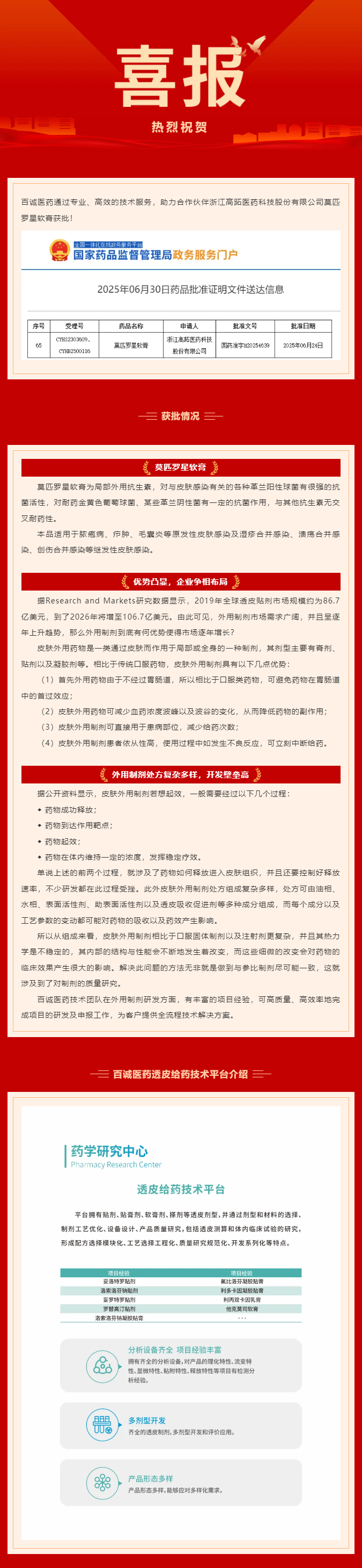 喜報(bào)！百誠醫(yī)藥助力合作伙伴莫匹羅星軟膏獲批！.png