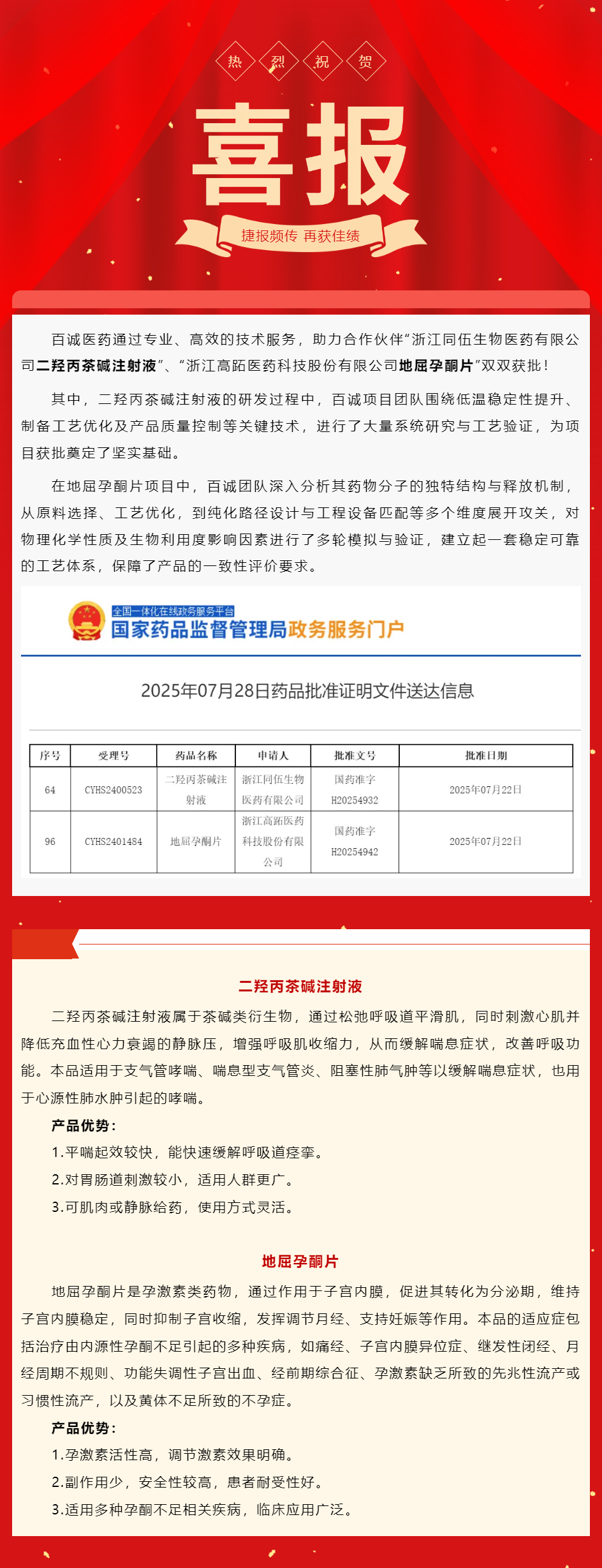 喜報(bào)！百誠(chéng)醫(yī)藥助力合作伙伴二羥丙茶堿注射液、地屈孕酮片雙雙獲批！.png